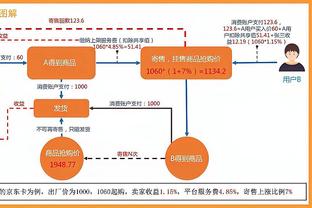 发动机熄火！西蒙斯&施罗德半场合计7中1 共得到3分4板2助