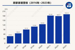 本赛季首人！博格丹单场命中10记三分 超过东契奇&哈利伯顿